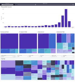 AI PatentMap Project